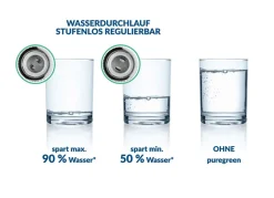Dusch-Wassersparer Einstellbar