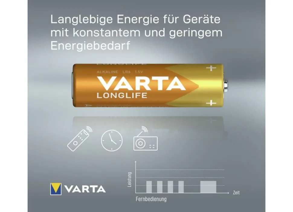 Varta Longlife Aa Lr6 Alkaline Batterien 30Er-Pack